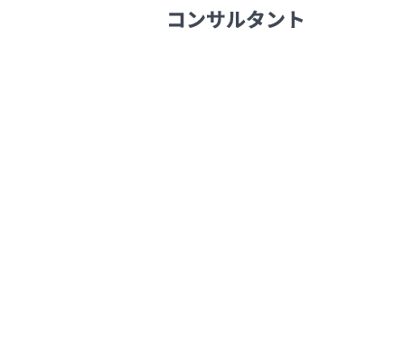 コンサルタント MARKETING マーケティング ソリューション事業部 オペレーションUnit R.K（2021年新卒入社）