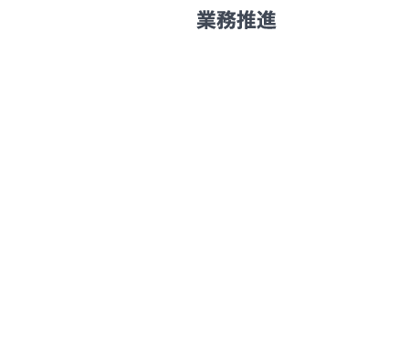 業務推進 CEO’s OFFICE 社長室 M.H（2021年度中途入社）