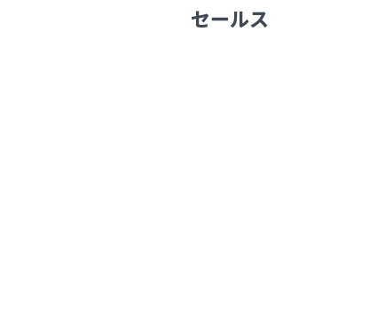 セールス CONSULTING マッチング イノベーション事業部 セールスUnit T.K（2021年度中途入社）
